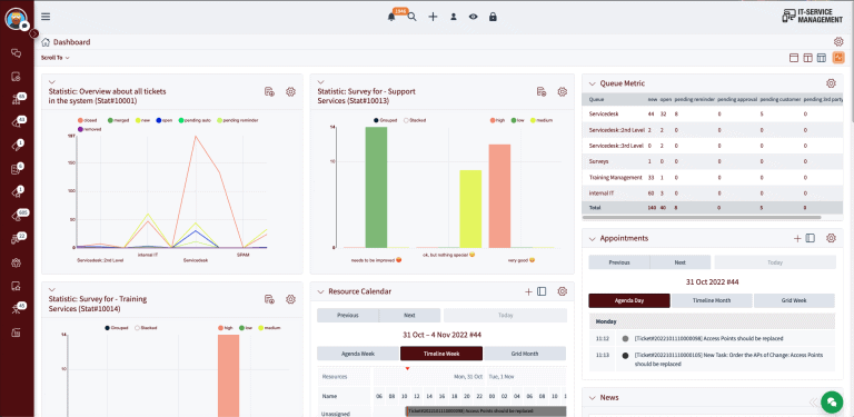 ITSM-Agent-Dashboard-3-Columns