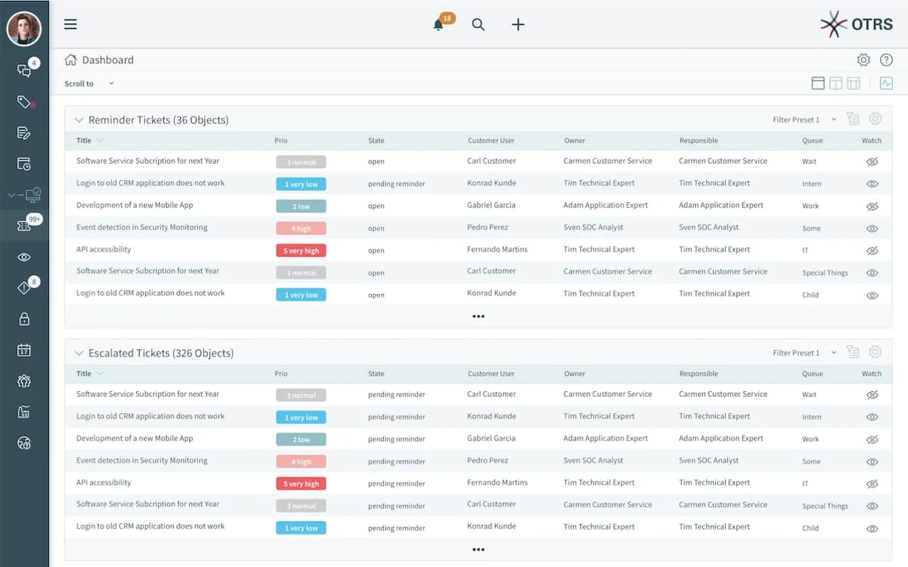 OTRS Agent Dashboard – Ticket Priorisierung und Kategorisierung