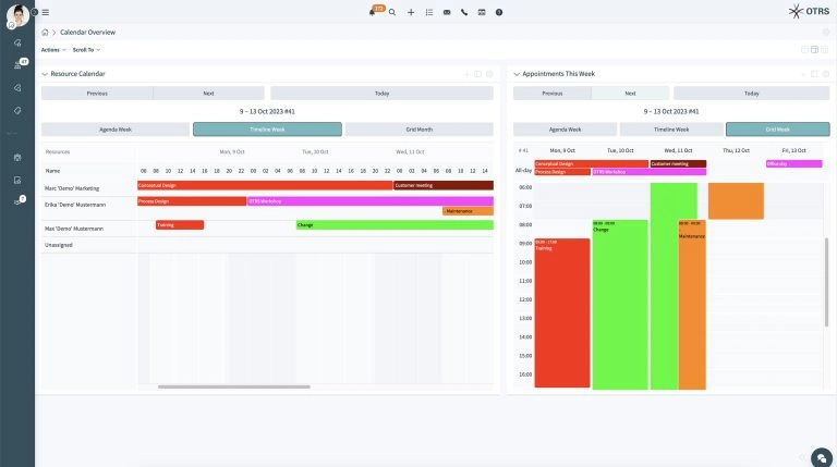 OTRS Ressource Planning